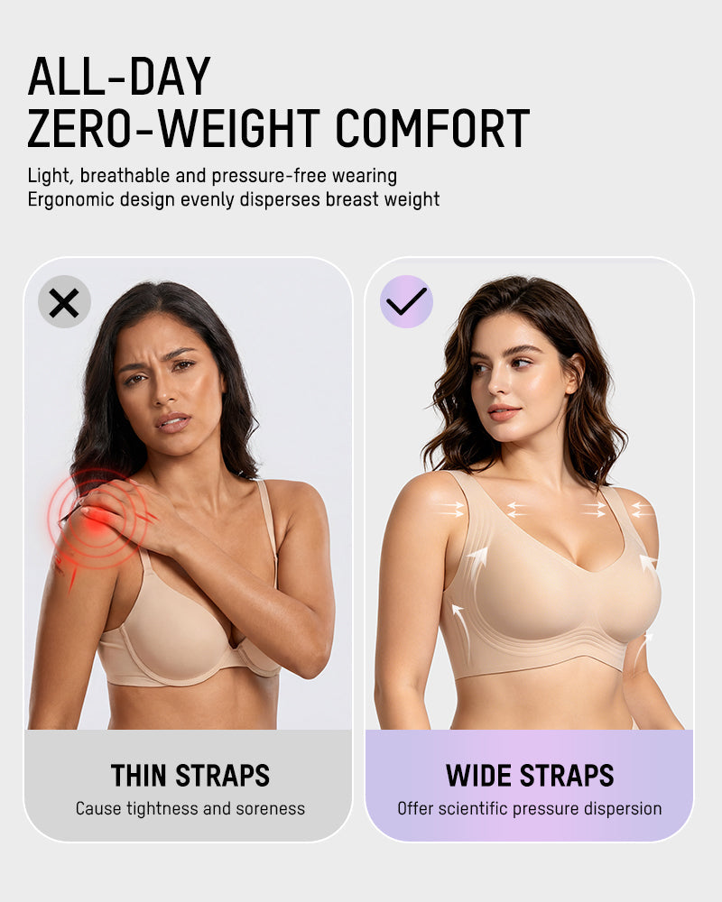 Soutien-gorge lissant sans armatures, sans fil, à couvrance complète