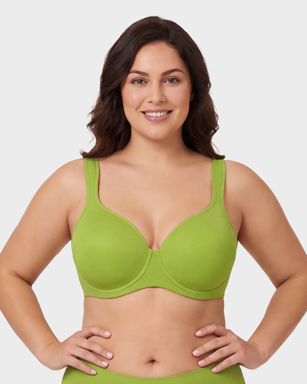Minimising Bras