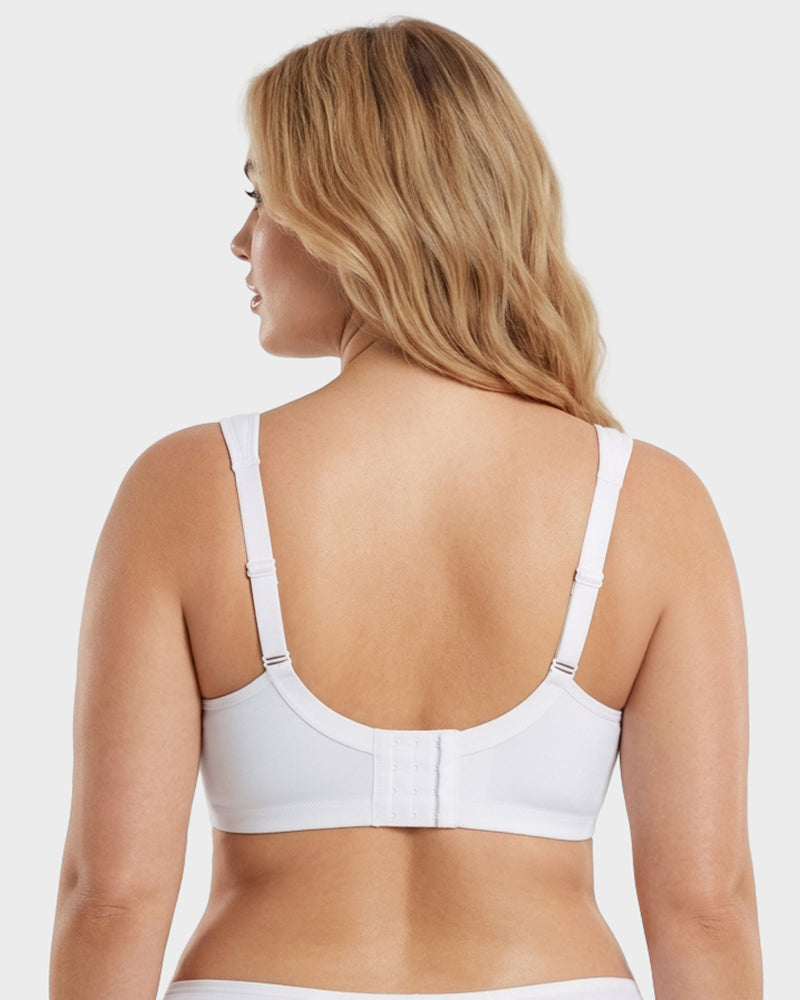 Soft Plus Size Full Coverage Unlined Minimizer Bra