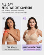 Wireless Full Coverage Minimizing Bra