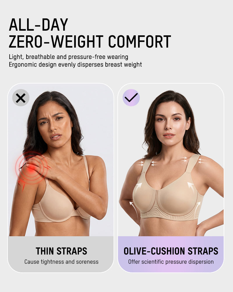 Wireless Full Coverage Minimizing Bra